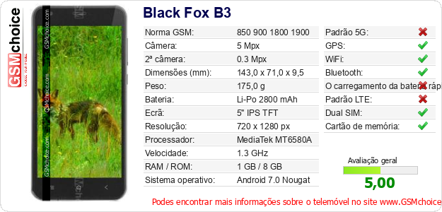 Black Fox B3 Especificações técnicas do telemóvel 