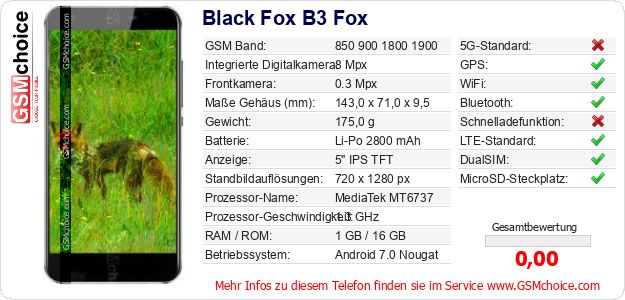 Black Fox B3 Fox technische Daten Black Fox B3 Fox technische Daten