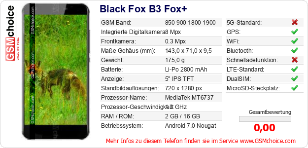 Black Fox B3 Fox+ technische Daten Black Fox B3 Fox+ technische Daten
