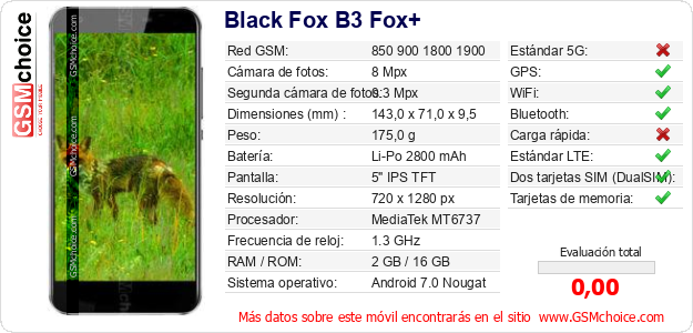 Black Fox B3 Fox+ Datos técnicos del móvil 