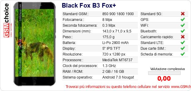 Black Fox B3 Fox+ Dati tecnici di telefono cellulare Black Fox B3 Fox+ Dati tecnici di telefono cellulare