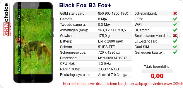 Black Fox B3 Fox+ Technische gegevens 