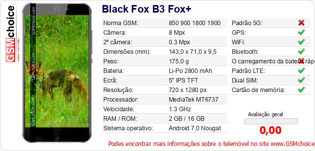 Black Fox B3 Fox+ Especificações técnicas do telemóvel 