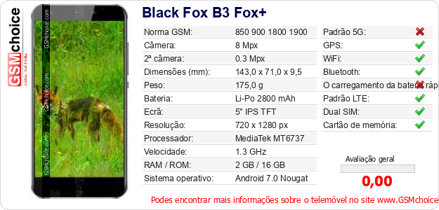 Black Fox B3 Fox+ Especificações técnicas do telemóvel 
