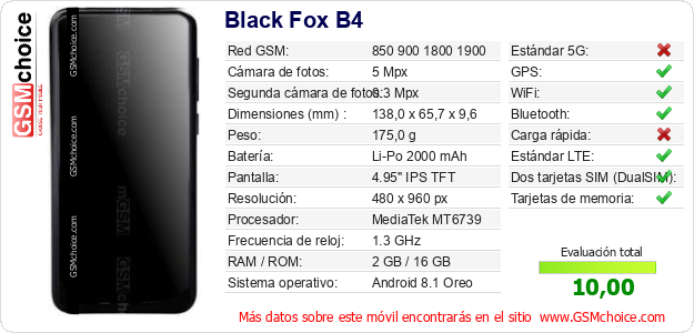 Black Fox B4 Datos técnicos del móvil Black Fox B4 Datos técnicos del móvil