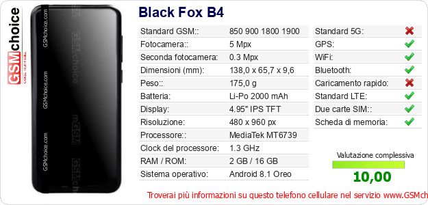 Black Fox B4 Dati tecnici di telefono cellulare 
