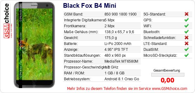 Black Fox B4 Mini technische Daten Black Fox B4 Mini technische Daten