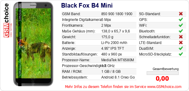 Black Fox B4 Mini technische Daten Black Fox B4 Mini technische Daten