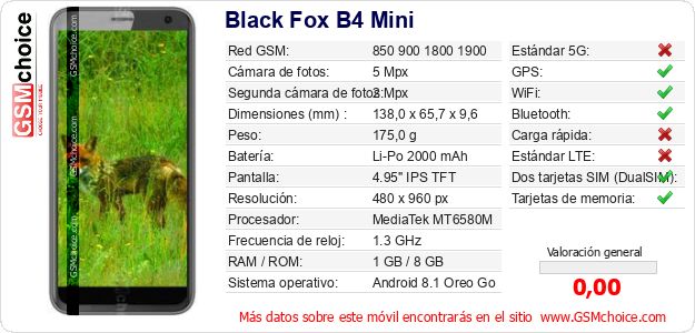 Black Fox B4 Mini Datos técnicos del móvil 