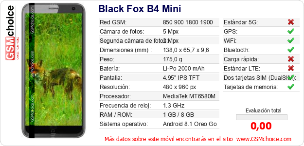 Black Fox B4 Mini Datos técnicos del móvil Black Fox B4 Mini Datos técnicos del móvil