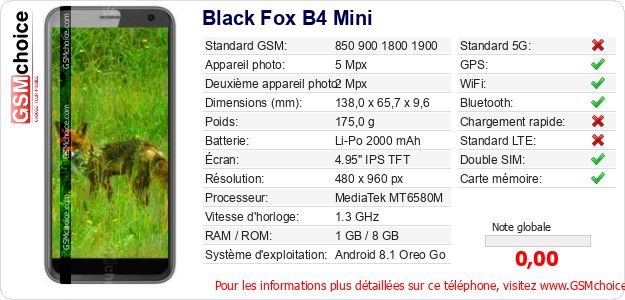 Black Fox B4 Mini Fiche technique Black Fox B4 Mini Fiche technique