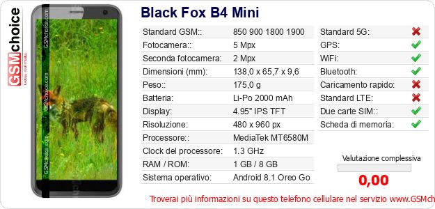 Black Fox B4 Mini Dati tecnici di telefono cellulare Black Fox B4 Mini Dati tecnici di telefono cellulare