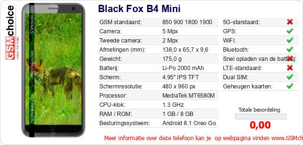 Black Fox B4 Mini Technische gegevens 