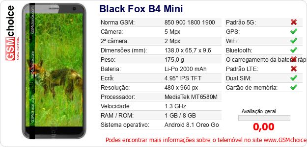 Black Fox B4 Mini Especificações técnicas do telemóvel 