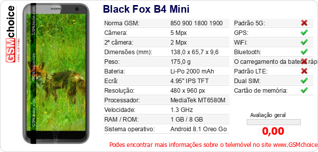 Black Fox B4 Mini Especificações técnicas do telemóvel Black Fox B4 Mini Especificações técnicas do telemóvel