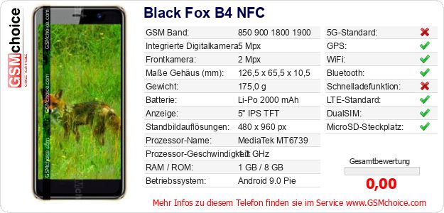 Black Fox B4 NFC technische Daten Black Fox B4 NFC technische Daten