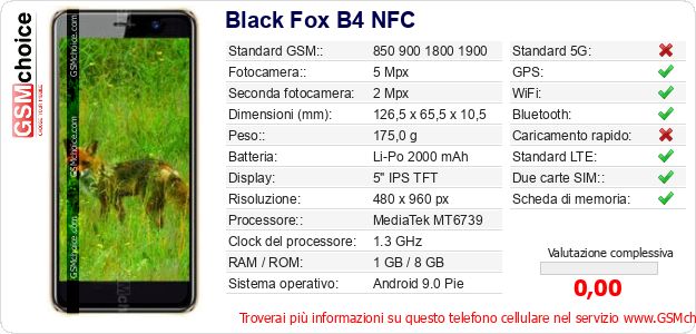 Black Fox B4 NFC Dati tecnici di telefono cellulare Black Fox B4 NFC Dati tecnici di telefono cellulare