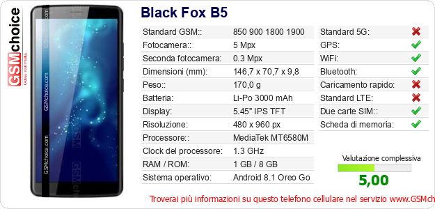 Black Fox B5 Dati tecnici di telefono cellulare Black Fox B5 Dati tecnici di telefono cellulare