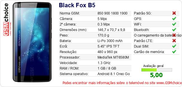 Black Fox B5 Especificações técnicas do telemóvel Black Fox B5 Especificações técnicas do telemóvel