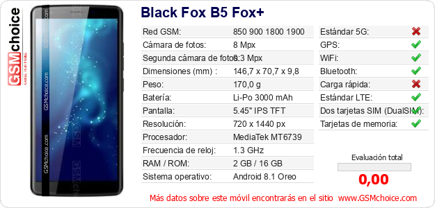Black Fox B5 Fox+ Datos técnicos del móvil 
