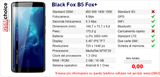 Black Fox B5 Fox+ Dati tecnici di telefono cellulare Black Fox B5 Fox+ Dati tecnici di telefono cellulare