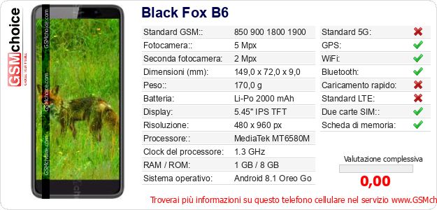 Black Fox B6 Dati tecnici di telefono cellulare Black Fox B6 Dati tecnici di telefono cellulare