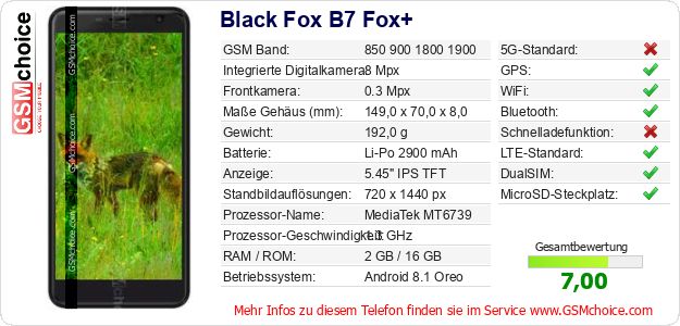 Black Fox B7 Fox+ technische Daten Black Fox B7 Fox+ technische Daten