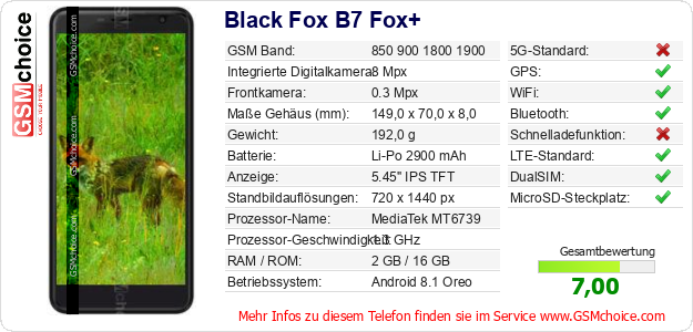 Black Fox B7 Fox+ technische Daten Black Fox B7 Fox+ technische Daten