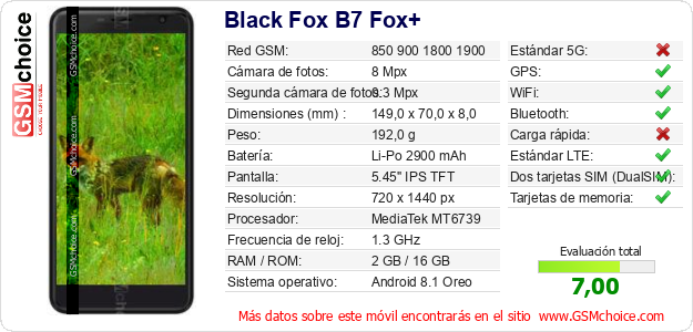 Black Fox B7 Fox+ Datos técnicos del móvil Black Fox B7 Fox+ Datos técnicos del móvil