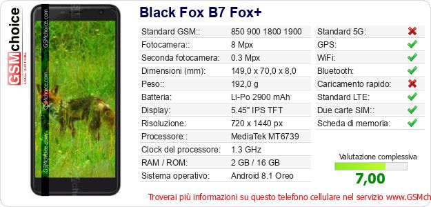Black Fox B7 Fox+ Dati tecnici di telefono cellulare Black Fox B7 Fox+ Dati tecnici di telefono cellulare