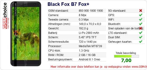 Black Fox B7 Fox+ Technische gegevens 