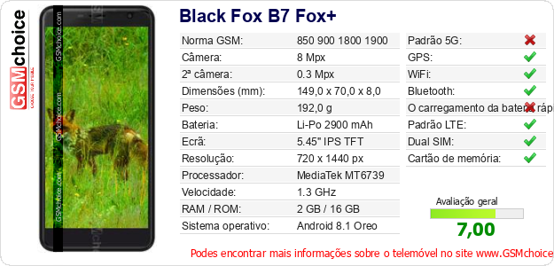 Black Fox B7 Fox+ Especificações técnicas do telemóvel 