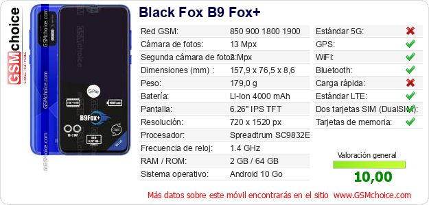 Black Fox B9 Fox+ Datos técnicos del móvil Black Fox B9 Fox+ Datos técnicos del móvil