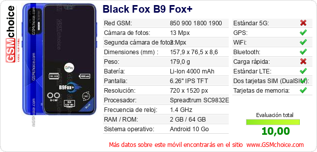 Black Fox B9 Fox+ Datos técnicos del móvil 