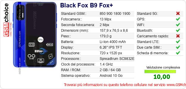 Black Fox B9 Fox+ Dati tecnici di telefono cellulare 