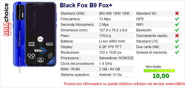 Black Fox B9 Fox+ Dati tecnici di telefono cellulare 