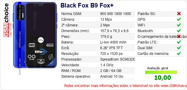 Black Fox B9 Fox+ Especificações técnicas do telemóvel 
