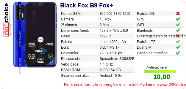 Black Fox B9 Fox+ Especificações técnicas do telemóvel 