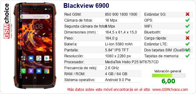 Blackview 6900 Datos técnicos del móvil Blackview 6900 Datos técnicos del móvil