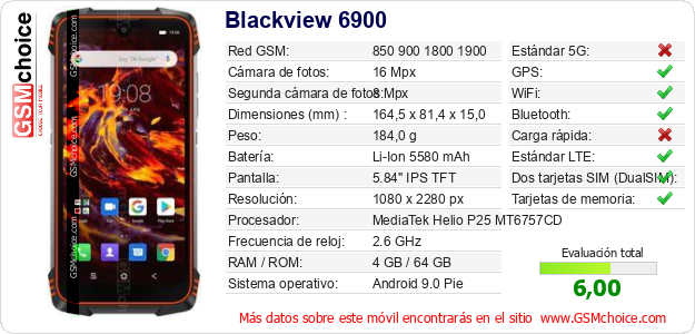 Blackview 6900 Datos técnicos del móvil Blackview 6900 Datos técnicos del móvil