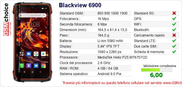 Blackview 6900 Dati tecnici di telefono cellulare Blackview 6900 Dati tecnici di telefono cellulare