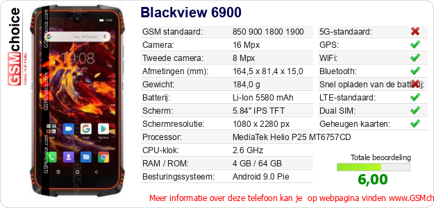 Blackview 6900 Technische gegevens Blackview 6900 Technische gegevens