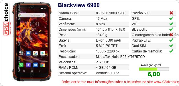 Blackview 6900 Especificações técnicas do telemóvel Blackview 6900 Especificações técnicas do telemóvel