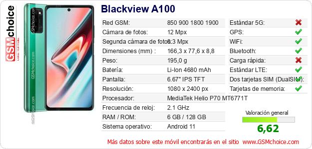 Blackview A100 Datos técnicos del móvil Blackview A100 Datos técnicos del móvil