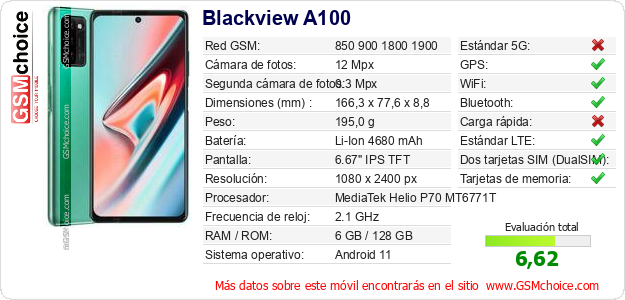 Blackview A100 Datos técnicos del móvil 