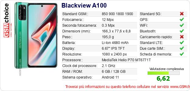 Blackview A100 Dati tecnici di telefono cellulare 