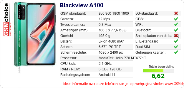 Blackview A100 Technische gegevens Blackview A100 Technische gegevens