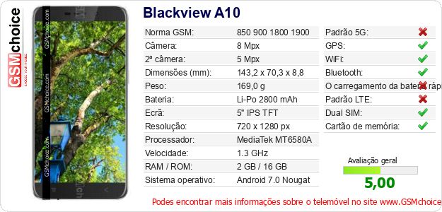 Blackview A10 Especificações técnicas do telemóvel 
