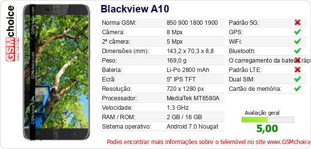 Blackview A10 Especificações técnicas do telemóvel 