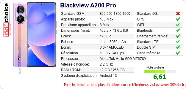Blackview A200 Pro Fiche technique Blackview A200 Pro Fiche technique